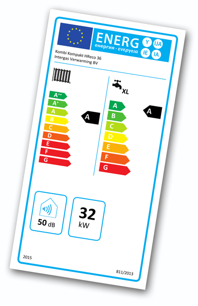 Energielabel cv-ketel. Onafhankelijke info over de...