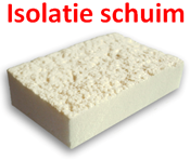 Isolatieschuim. Soorten isolatieschuim, voor- en n...