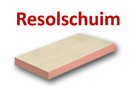 Resolschuim. Eigenschappen, voor-en nadelen. Onafh...