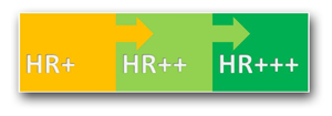 HR glas, HR+, HR++ of HR+++. Onafhankelijke info v...