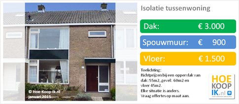 Isolatieprijs tussenwoning Hoe-Koop-Ik.nl